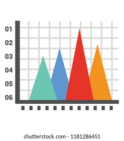 
Triangle shapes graph like a pyramid depicting pyramid chart 
