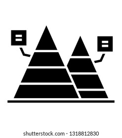 Triangle shapes graph, pyramid chart 