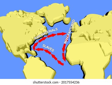 Triangle Trade, Atlantic Slave Trade, ATLANTIC SLAVE TRADE