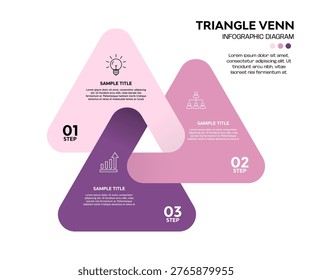 Triangle Venn diagram infographic with 3 options for business presentations, reports, or visual communication. Editable vector infographic.