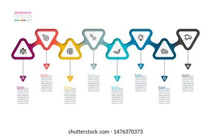 Triangles label infographic with step by steps.