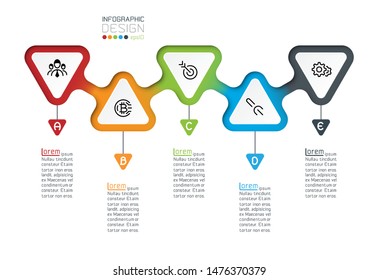 Triangles label infographic with step by steps.