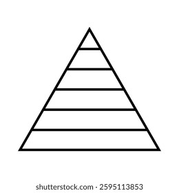 Triangular charts separated by hierarchy. Pyramid charts representing levels and stages.