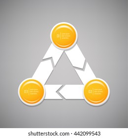 Triangular connected infographic diagram with arrows. Isolated chart with 3 round parts. EPS10 concept of sequence banner.
