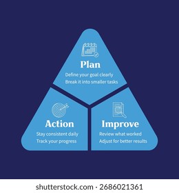 Triangular infographic Design isolated on blue background