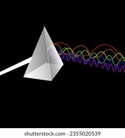 Triangular prism break lights into spectral color, vector illustration