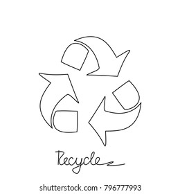 Dreieckiges Recyclingsymbol auf weißem Hintergrund.Umweltfreundliche Welt. Illustration der Ökologie das Konzept der Infografiken. Symbol. Einfache moderne minimalistische Gestaltung. Einfache illustrierte Erkrankung