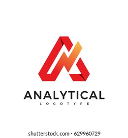 Triangular shape, letter A, inside diagram, risk scale, analysis
