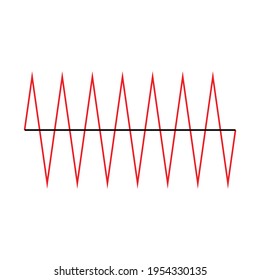 triangular wave or triangle wave