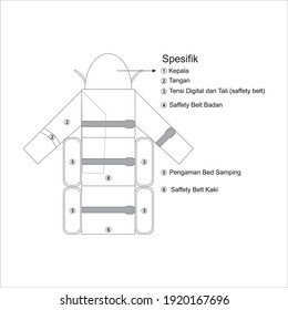 trias bed emergency psyciatrict (TBEP)
