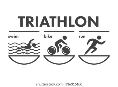Triathlon logo and icon. Swimming, cycling, running symbols. Silhouettes of figures triathlete. Vector sport label and badge