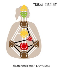 Tribal Circuitry. Human Design BodyGraph. Hand drawn bodygraph chart design. Vector