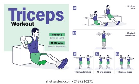 Triceps Workout Complete Step-by-Step Guide for a Home Workout-Vector Design