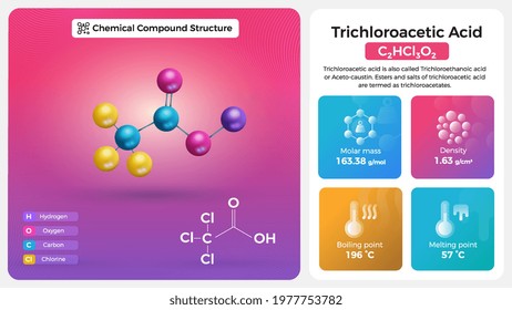 Trichloroacetic Acid Properties and Chemical Compound Structure
