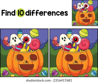 Trick or Treat Halloween Find The Differences