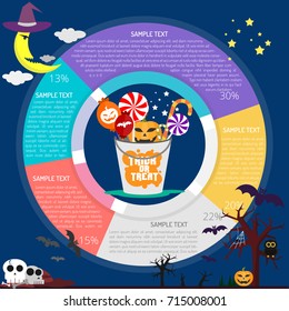 Trick Or Treat Infographic
