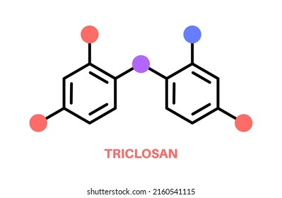 Triclosan Molecular Formula Icon. Endocrine, Disruptor Concept. Antibacterial And Antifungal Agent Poster Flat Vector Illustration.