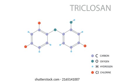 Triclosan molecular skeletal 3D chemical formula.