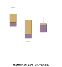  A tri-color box plot or whisker plot - Data science illustration - analytics vector - flat