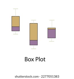  A tri-color box plot or whisker plot - Data science illustration - analytics vector  with text 