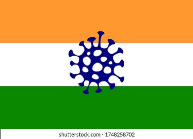 Tricolor flag of India (Tiranga) with an image of corona virus as the COVID-19 disease is hitting this Asian country enormously