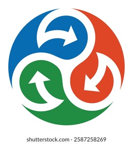 Tri-Color Flow: Interlocking Arrow Cycle, Dynamic Circular Arrows in Vibrant Colors,