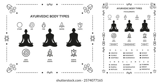 Tridosha theory poster design set. Ayurveda doshas infographic vector illustrations. Vata, pitta, kapha doshas and five elements of ayurveda, Indian alternative medicine. Ayurvedic human body types