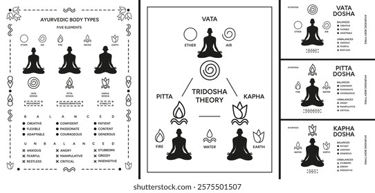 Tridosha theory poster design set. Ayurveda doshas infographic vector illustrations. Vata, pitta, kapha doshas and five elements of ayurveda, Indian alternative medicine. Ayurvedic human body types