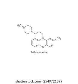 Trifluoperazina estrutura molecular esquelética plana Medicamento antipsicótico usado na esquizofrenia, tratamento de mania. Diagrama científico de ilustração vetorial.