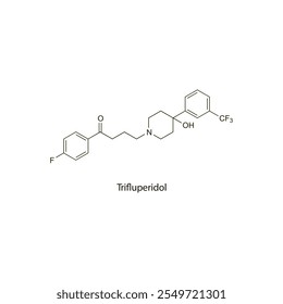 Estrutura molecular esquelética plana do trifluperidol Medicamento antipsicótico usado na esquizofrenia, tratamento da mania. Diagrama científico de ilustração vetorial.