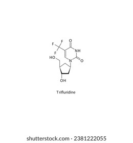 Trifluridine flat skeletal molecular structure Pyrimidine analogue antiviral drug used in Herpes simplex, Keratitis treatment. Vector illustration scientific diagram.