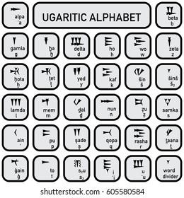 Tri-fold brochure design with Ugaritic alphabet