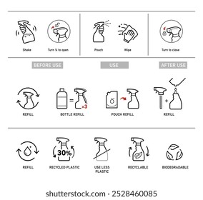 Trigger spray for refill, using, recycling packaging icon set. The outline icons are well scalable and editable. Can be used for cleaning products, chemicals, sprayers. EPS10.	