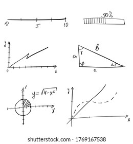 Trigonometric background.Schemes, graphs, functions.Percents, fractions, vector.Education, classes school program. Higher mathematics.Written math graphics and diagram.Grouped and isolated on white.Ve