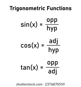 Trigonometric functions in mathematics. Trig function identities. Opposite, adjacent and hypotenuse in right-angled triangle. Mathematics resources for teachers and students.