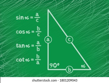 Trigonometric functions in a right triangle drawn on a green board. Graphic presentation for math teachers.