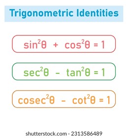Trigonometric identities formula in math. Mathematics resources for teachers and students.