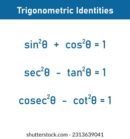 Trigonometric identities formula in math. Mathematics resources for teachers and students.