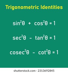 Trigonometric identities formula in math. Mathematics resources for teachers and students.