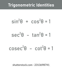 Trigonometric identities formula in math. Mathematics resources for teachers and students.