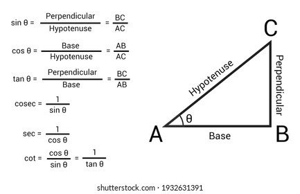 trigonometric ratios for acute angles