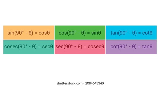 Trigonometric ratios of complementary angle