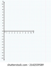 Trigonometrical system of coordinates on graph paper. vector illustration. template for drawing graphs of trigonometric functions.