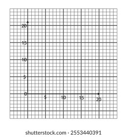 Trigonometrical system of coordinates on graph paper. vector illustration. template for drawing graphs of trigonometric functions