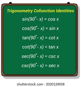 645 Trig Functions Images, Stock Photos & Vectors | Shutterstock