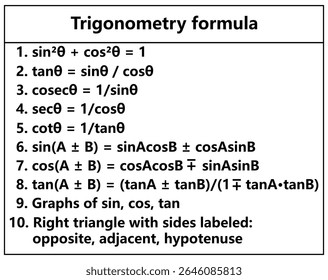 Trigonometry formulas cheat sheet sin cos tan identities and right triangles for math education