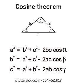 Trigonometrie eines allgemeinen Dreiecks - Kosintheorem