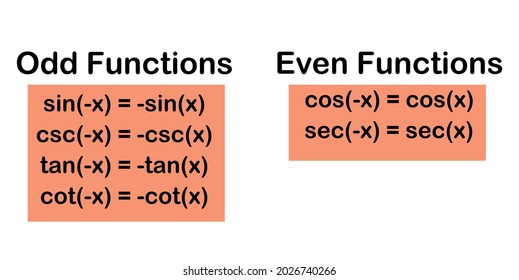 trigonometry odd and even functions