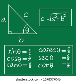 Trigonometry outline vector icon.Trigonometric formulas such as sin, cos, tan, cosec, sec, and cot on the blackboard.