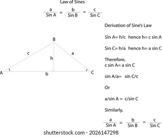 trigonometry sin law definition and derivation